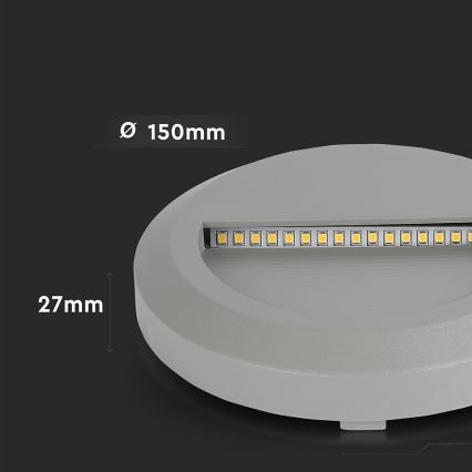 LED Zewnętrzne oświetlenie schodowe LED/2W/230V IP65 3000K szary