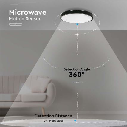 LED Zewnętrzna lampa sufitowa z czujnikiem LED/30W/230V 4000K IP44 czarna