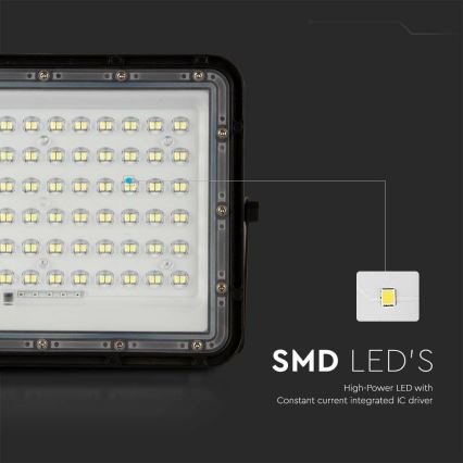 LED Zewnętrzny ściemnialny naświetlacz solarny LED/15W/3,2V IP65 4000K czarny + pilot zdalnego sterowania