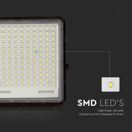 LED Zewnętrzny naświetlacz solarny LED/30W/3,2V 4000K czarny IP65 20000 mAh + zdalne sterowanie