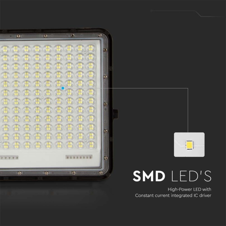 LED Zewnętrzny naświetlacz solarny LED/30W/3,2V 4000K czarny IP65 20000 mAh + zdalne sterowanie