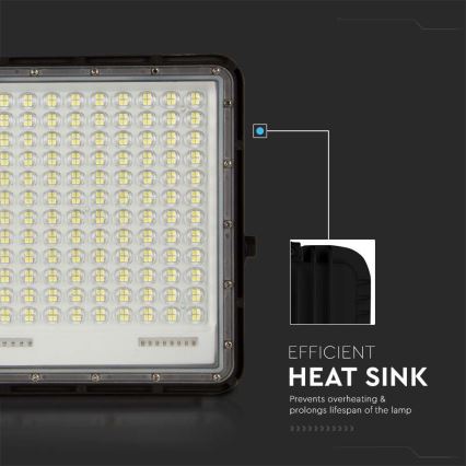 LED Zewnętrzny naświetlacz solarny LED/30W/3,2V 4000K czarny IP65 20000 mAh + zdalne sterowanie