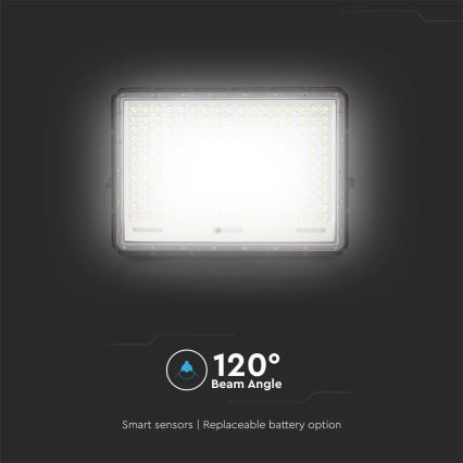 LED Zewnętrzny naświetlacz solarny LED/30W/3,2V 4000K czarny IP65 20000 mAh + zdalne sterowanie