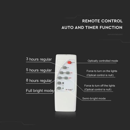 LED Zewnętrzny naświetlacz solarny LED/40W/10V IP65 6000K + pilot zdalnego sterowania