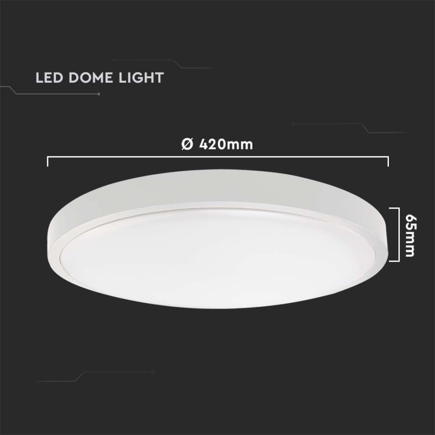 LED Zewnętrzne oświetlenie sufitowe z czujnikiem LED/30W/230V 4000K IP44 białe