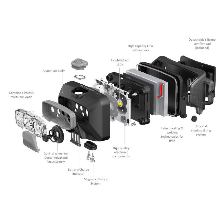 Ledlenser HF6R Core - ładowalna czołówka LED z regulacją jasności LED/2000 mAh IP68 800 lm 60 h niebieska