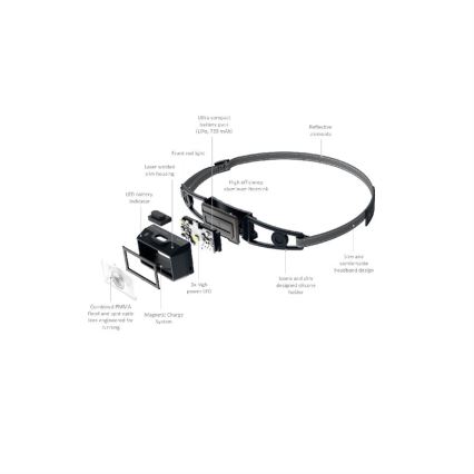 Ledlenser NEO1R - ściemniana ładowalna czołówka LED/730 mAh IP67 250 lm 15 h czarna