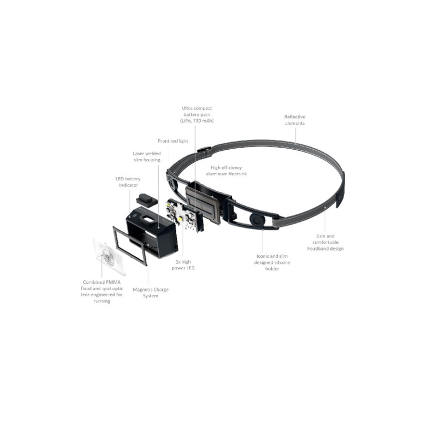 Ledlenser NEO1R - ściemniana ładowalna czołówka LED/730 mAh IP67 250 lm 15 h czarna