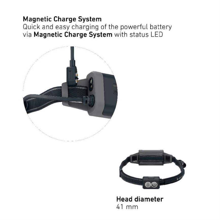 Ledlenser NEO5R - ściemniana ładowalna czołówka LED/1800mAh IP54 600 lm 35 h czarna