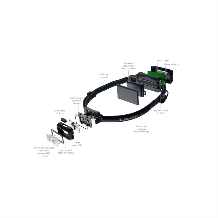 Ledlenser NEO5R - ściemniana ładowalna czołówka LED/1800mAh IP54 600 lm 35 h czarna