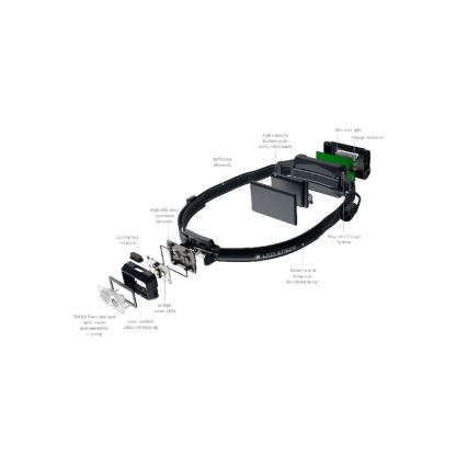 Ledlenser NEO5R - Ładowalna czołówka LED z regulacją jasności, akumulator 1800 mAh, IP54, 600 lm, 35 h, czarna/biała