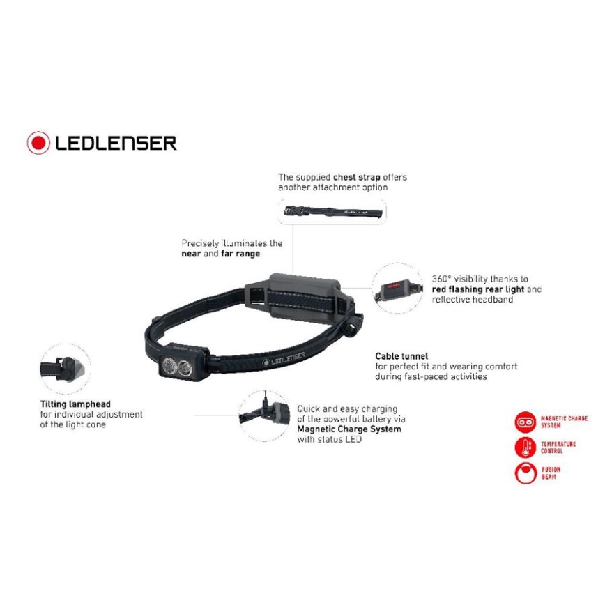 Ledlenser NEO5R - Ładowalna czołówka LED z regulacją jasności, akumulator 1800 mAh, IP54, 600 lm, 35 h, czarna/biała