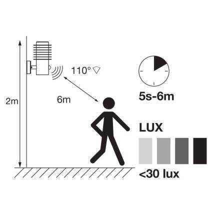 Ledvance - LED Kinkiet zewnętrzny z czujnikiem ENDURA RONDO LED/9,5W/230V IP44 chrom