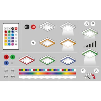 Ledvance - LED RGB Plafon ściemnialny LED/19W/230V + pilot