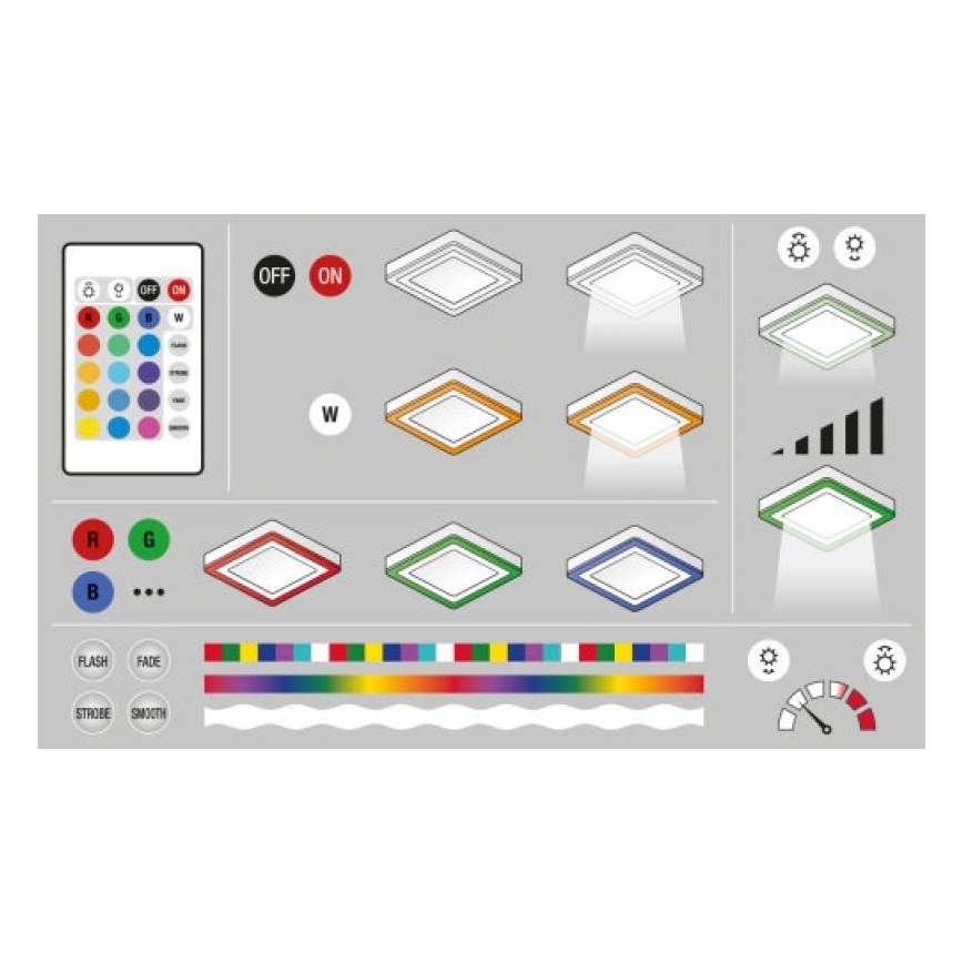 Ledvance - LED RGB Plafon ściemnialny LED/19W/230V + pilot