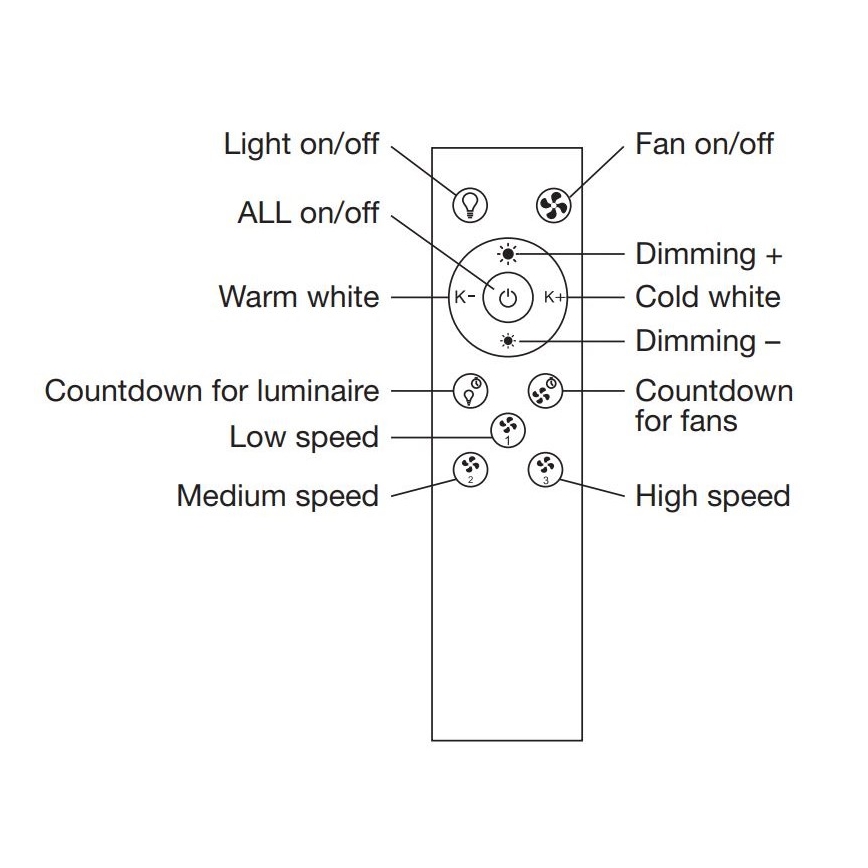Ledvance - LED Ściemniany plafon z wentylatorem SMART+ LED/35W/230V Wi-Fi 3000-6500K + pilot