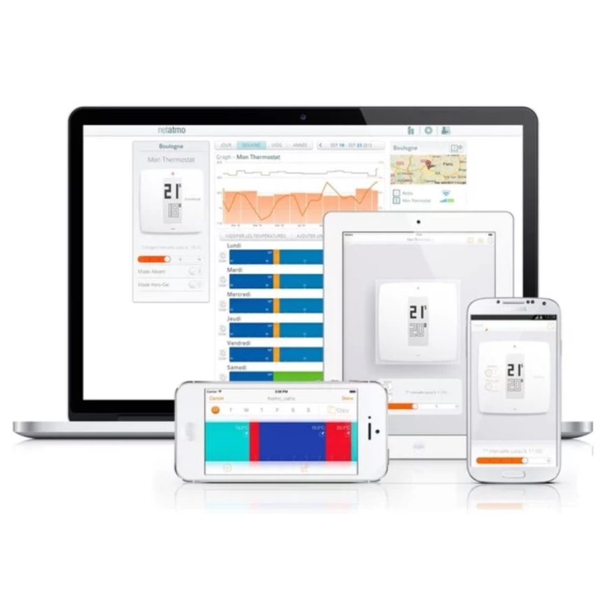 Legrand NTH-PRO - Inteligentny termostat NTH-PRO 4,5V Wi-Fi