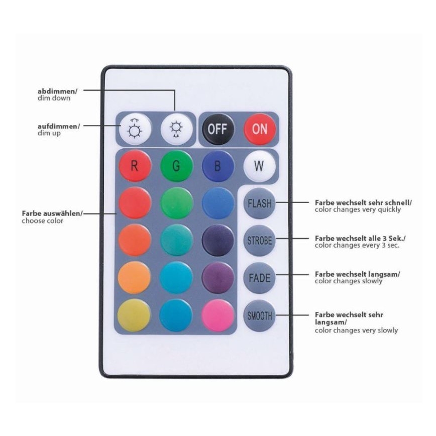 Leuchten Direkt 1210-70-BH - LED RGB Ściemniana taśma TEANIA 3m 16,2W/12/230V + pilot