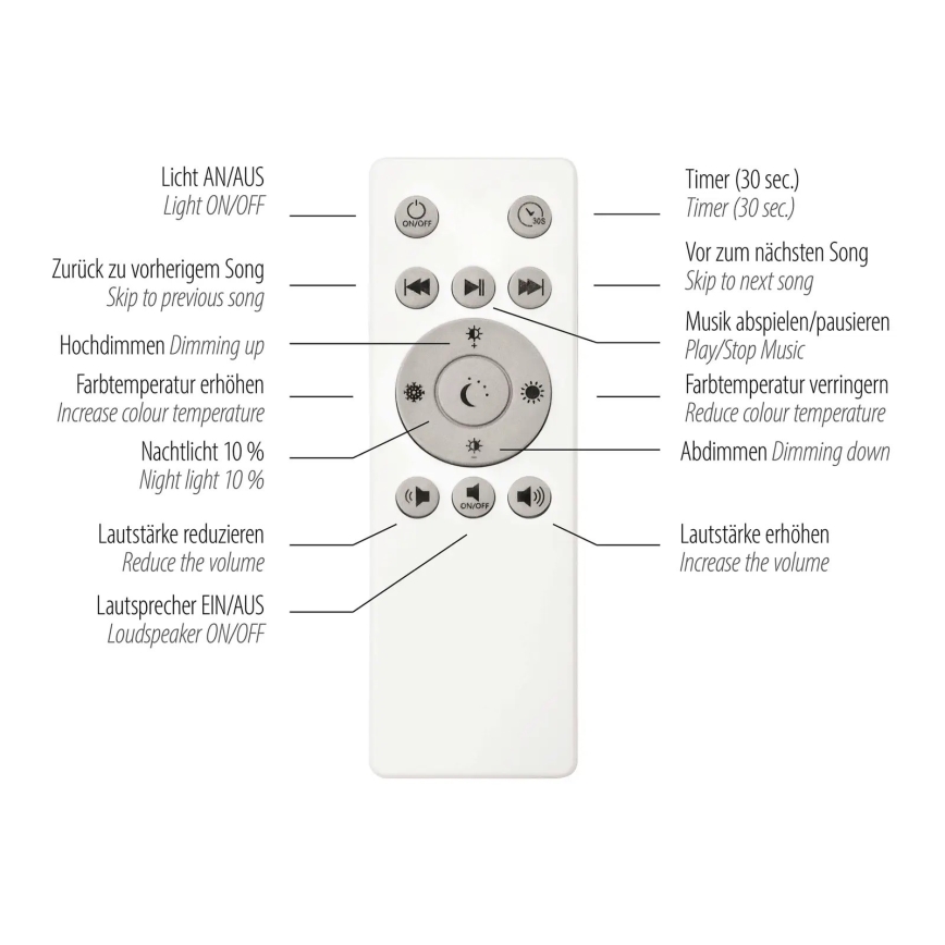 Leuchten Direkt 14287-16 - LED Ściemnialny plafon z czujnikiem PELVO LED/22W/230V + pilot