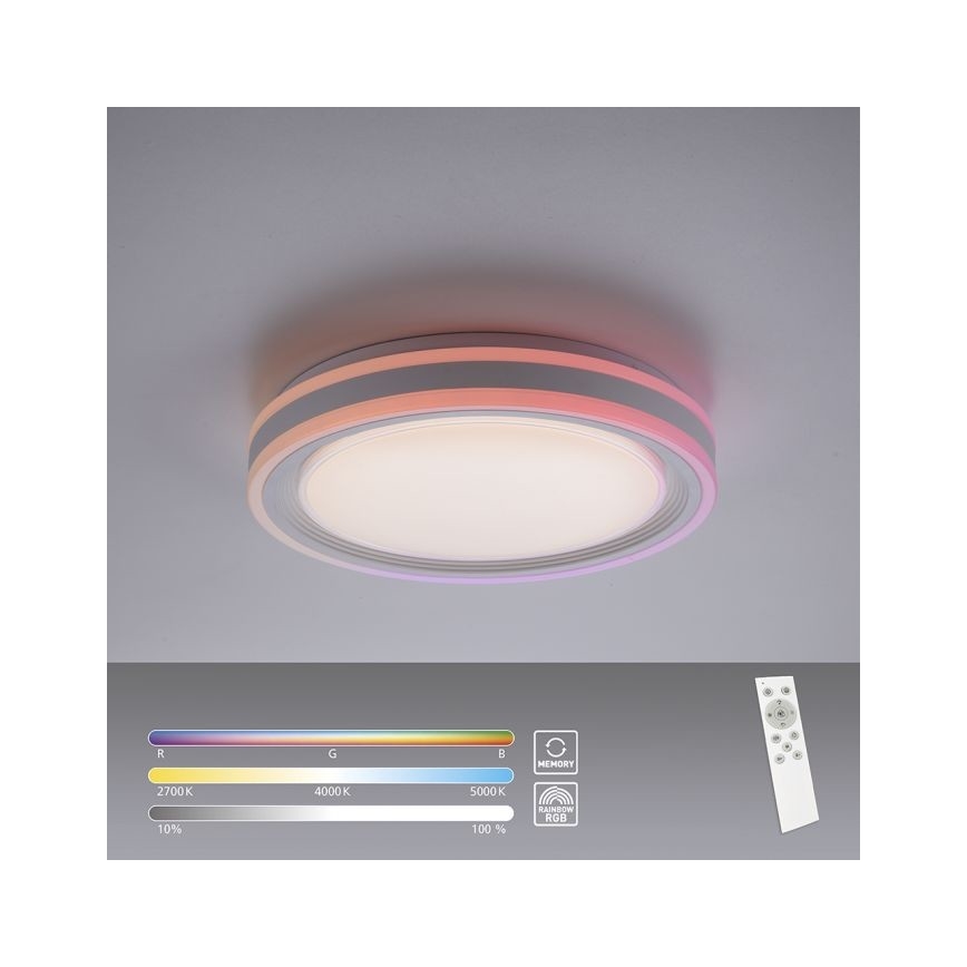 Leuchten Direkt 15152-16 - LED RGBW Ściemnialna lampa SPHERIC LED/18W/230V+pilot