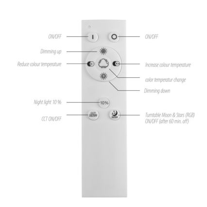 Leuchten Direkt 15572-18 - LED RGBW Ściemnialny plafon ASTRO LED/17,5W/230V 2700-5000K + pilot