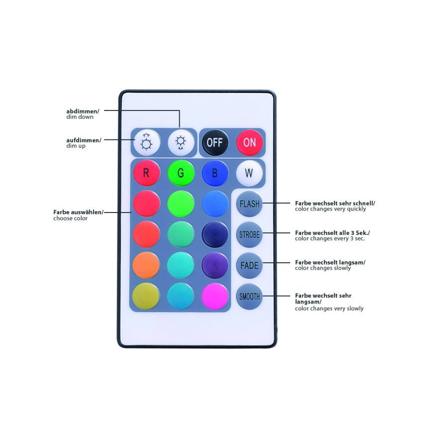 Leuchten Direkt 81209-70- LED RGB Ściemniana taśma TEANIA 3m 16,2W/12/230V + pilot