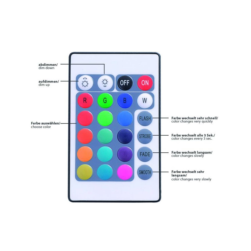 Leuchten Direkt 81209-70- LED RGB Ściemniana taśma TEANIA 3m 16,2W/12/230V + pilot