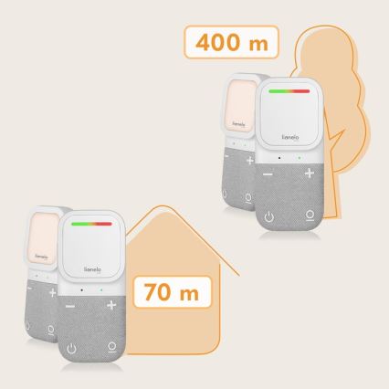 Lionelo - Bezprzewodowa ładowalna audio-niania BABYLINE 2.2 5V