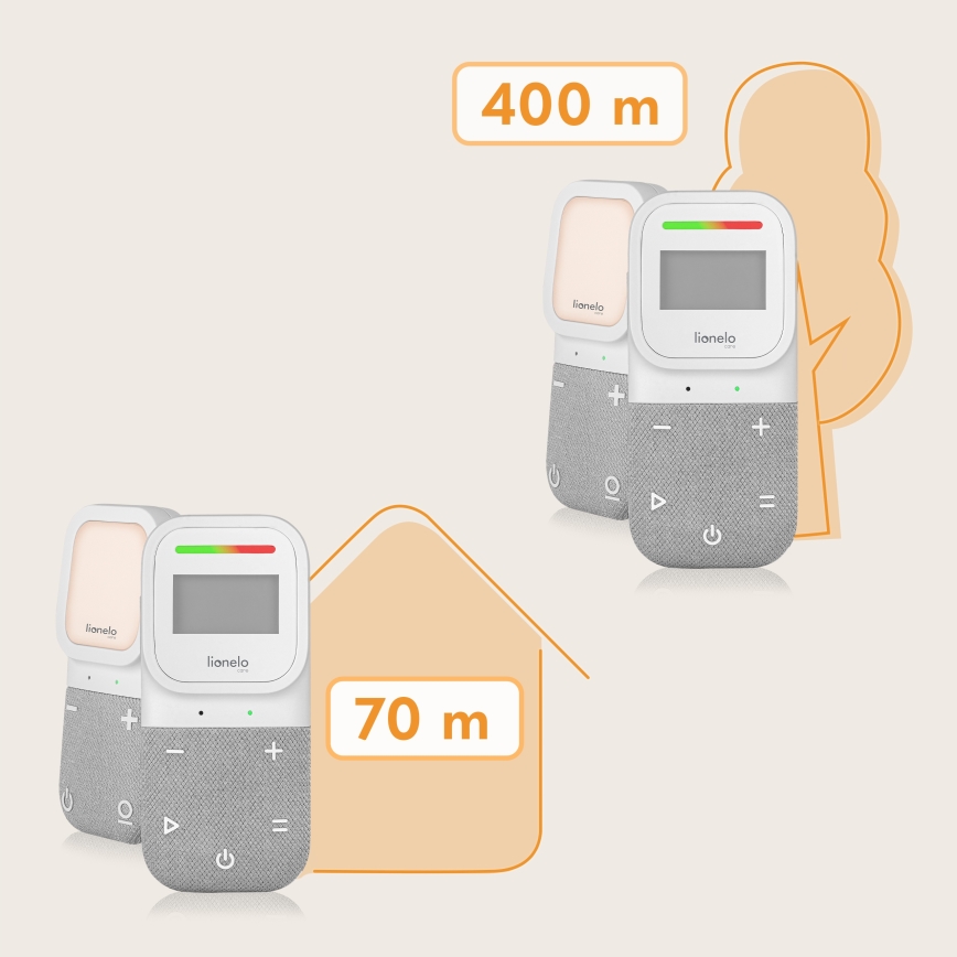 Lionelo - Bezprzewodowa ładowalna audio-niania BABYLINE 2.3 5V