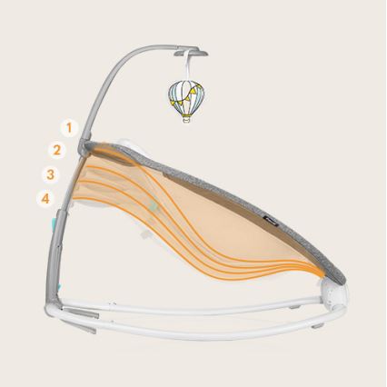 Lionelo - Dziecięcy wibrujący bujaczek z melodią PASCAL 2xAA szary/turkusowy