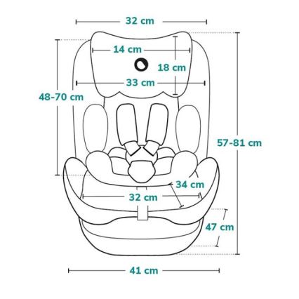 Lionelo - Fotelik samochodowy NEAL i-Size 100-150 cm zielono-turkusowy