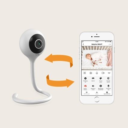 Lionelo - Inteligentna elektroniczna niania BABYLINE SMART Wi-Fi Biała