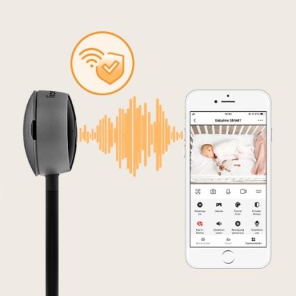 Lionelo - Inteligentna niania dla dzieci BABYLINE SMART Wi-Fi Czarna