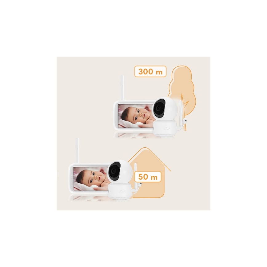 Lionelo - Niania elektroniczna z monitorem BABYLINE 9.1, 5 V, 3600 mAh