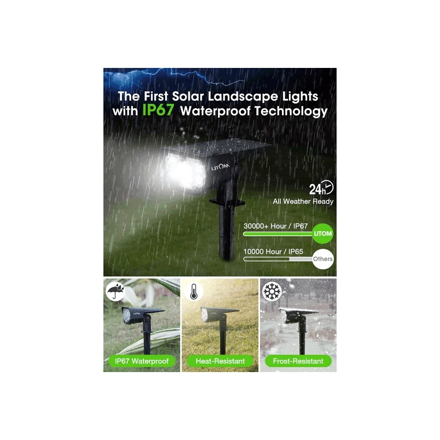 Litom - ZESTAW 4x LED Oświetlenie solarne ściemnialne 2w1 LED/3,7V IP67