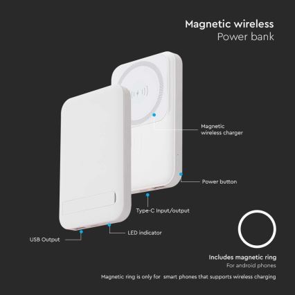 Magnetyczny powerbank z ładowaniem bezprzewodowym Power Delivery 10 000mAh/20W/3,7V biały