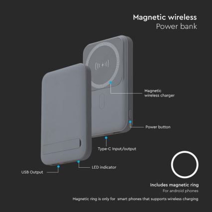 Magnetyczny powerbank z ładowaniem bezprzewodowym Power Delivery 10 000mAh/20W/3,7V szary