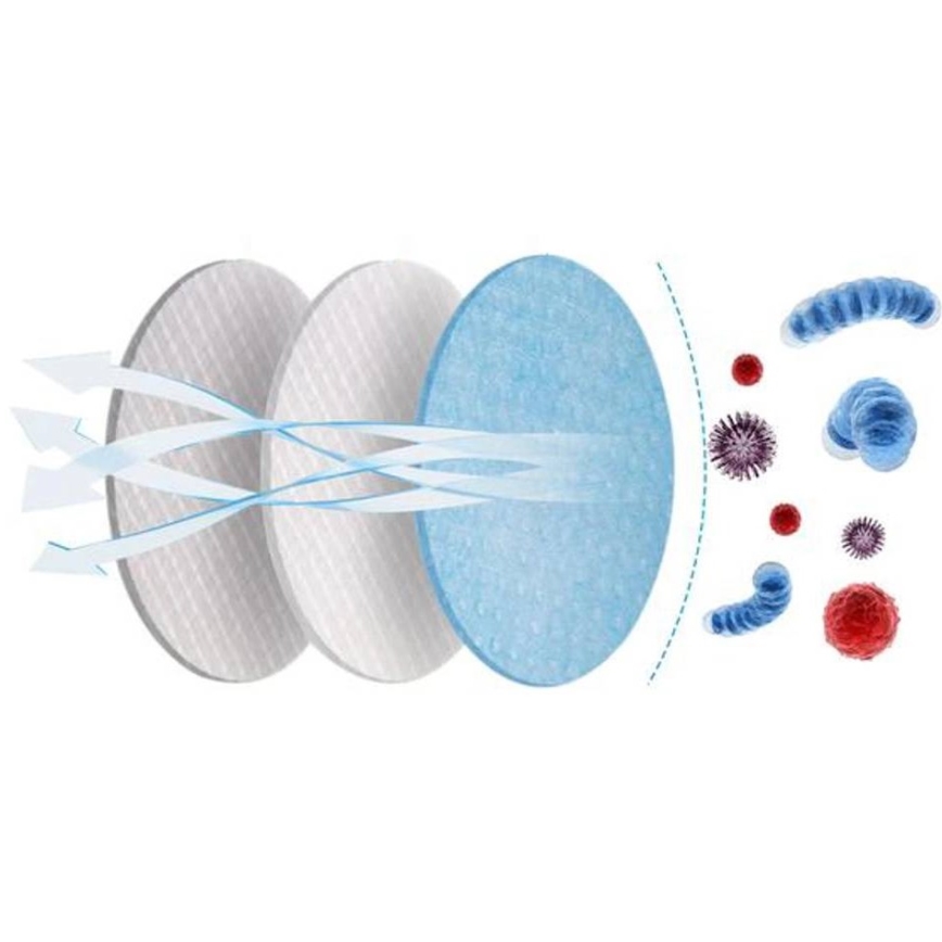 Maseczki ochronne - FACE MASK maska respiracyjna FFP2 NR (KN95) 500 szt.