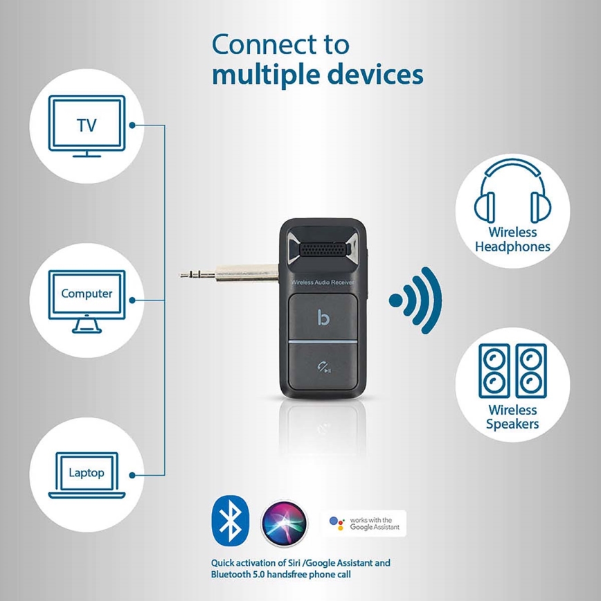 Przenośny Bluetooth AUX odbiornik