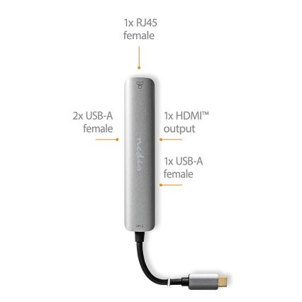 Wielofunkcyjny USB hub