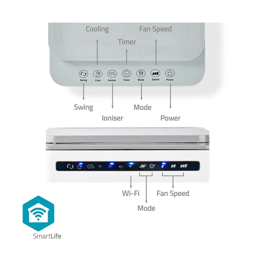Klimatyzer 65W/230V Wi-Fi Tuya biały + pilot zdalnego sterowania