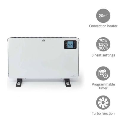 Elektryczny grzejnik/konwektor 750/1250/2000W/230V Wi-Fi Tuya + pilot zdalnego sterowania