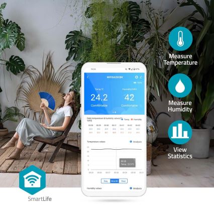 Inteligentny monitor jakości powietrza z LED wyświetlaczem SmartLife Wi-Fi