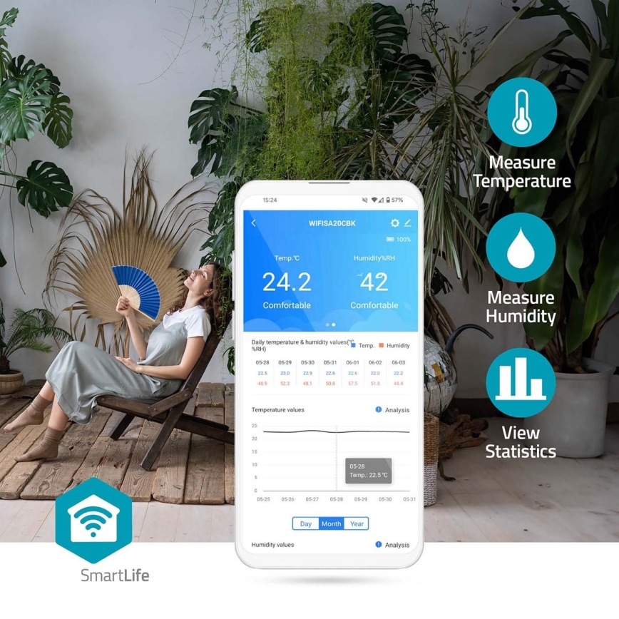 Inteligentny monitor jakości powietrza z LED wyświetlaczem SmartLife Wi-Fi