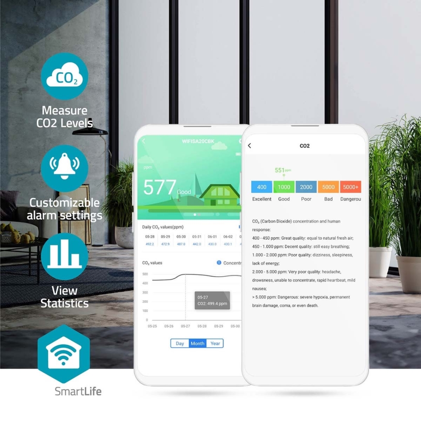 Inteligentny monitor jakości powietrza z LED wyświetlaczem SmartLife Wi-Fi