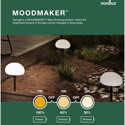 Nordlux - LED Przenośna zewnętrzna lampa z regulacją jasności SPONGE LED/4,8W/3,7V 2x2200 mAh IP65