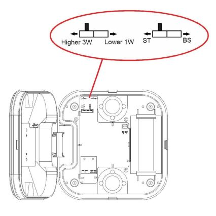 Oprawa awaryjna LED GATRION LED/3/1W/3,2V 6000K 3000 mAh IP54 biała
