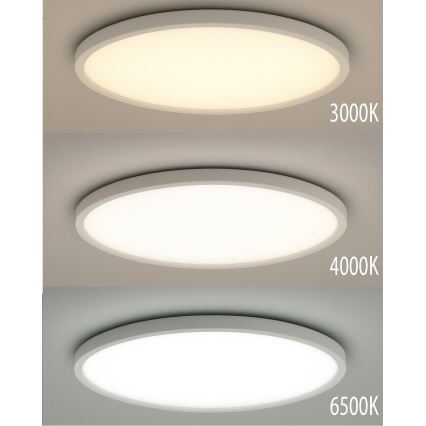 Oprawa sufitowa LED/18W/230V 3000/4000/6500K Ø 23 cm biała