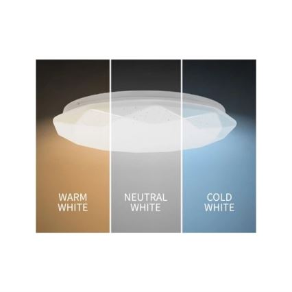 Oprawa sufitowa LED/24W/230V 3000/4000/6000K śr. 33 cm