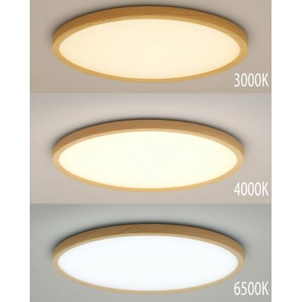 Oprawa sufitowa LED/24W/230V 3000/4000/6500K śr. 30 cm beżowa